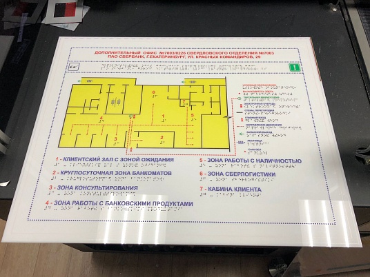 Тактильная мнемосхема