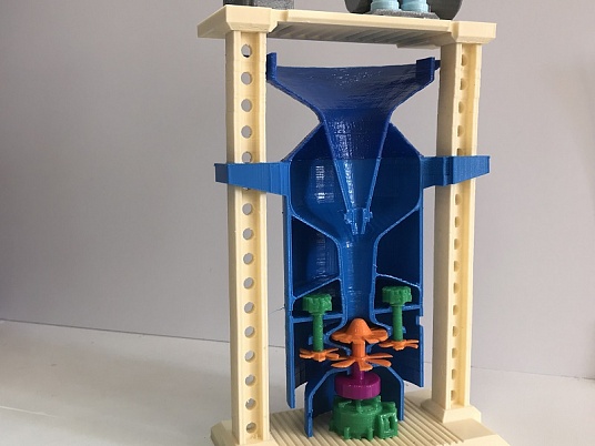 Создание макетов