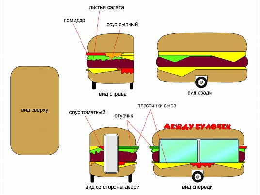 Эксклюзивный тюнинг торгового фургона